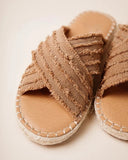 Vipkoala Women Flat Flip Flops New Open Toe Summer Beach Shoes Casual Ladies Slides Cross Design Female Sandals Shoes